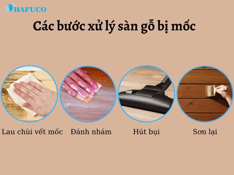 Cách xử lý hiệu quả sàn gỗ bị mốc