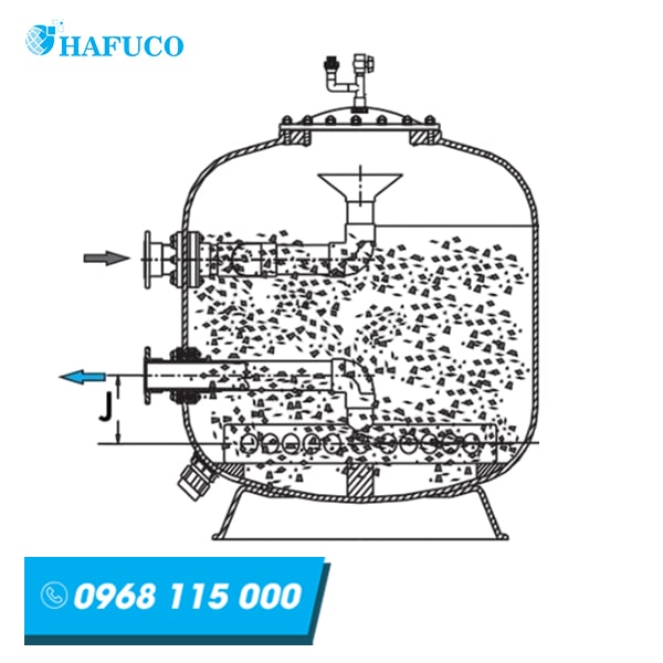 Bình lọc Minder F3000