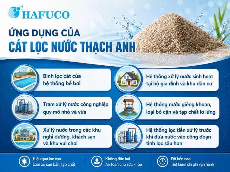 Cát lọc nước thạch anh