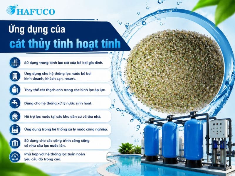 cát thủy tinh hoạt tính